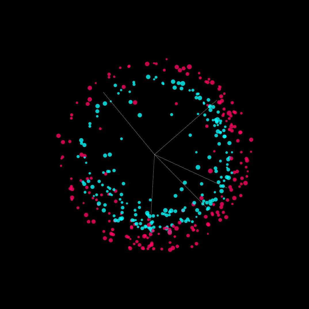 Machine Pulse IX: Overclocked Convergence