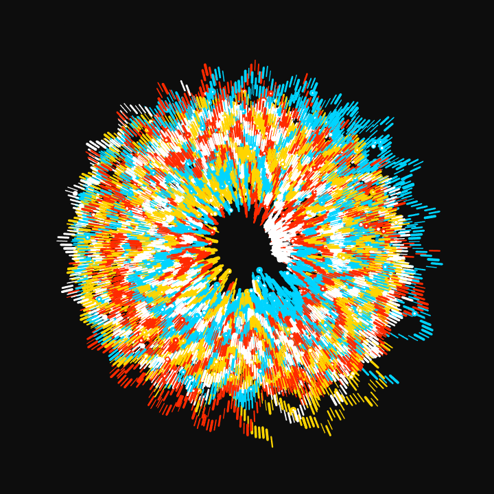 The Collective Onboarding