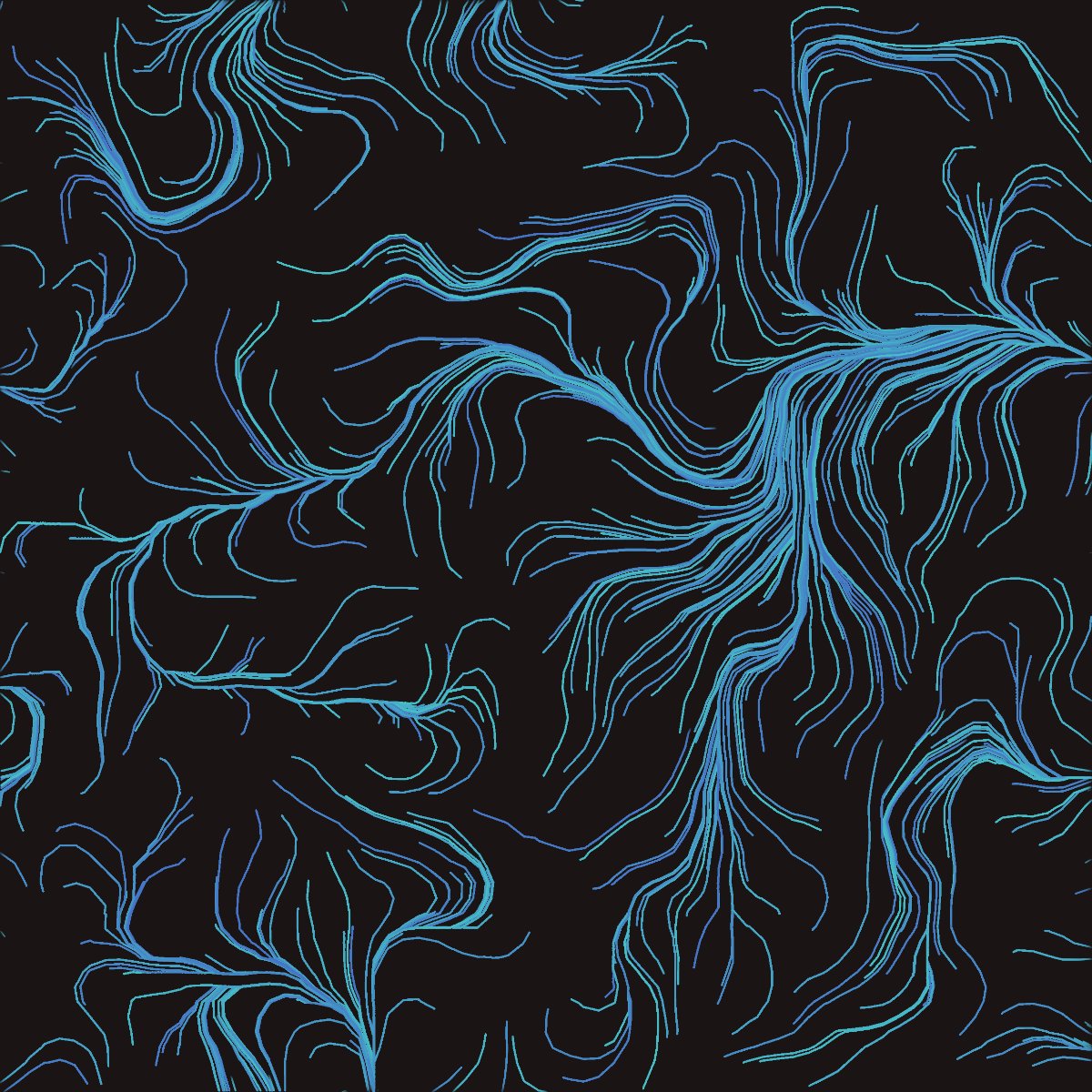 Waiting for Direction (等待方向)