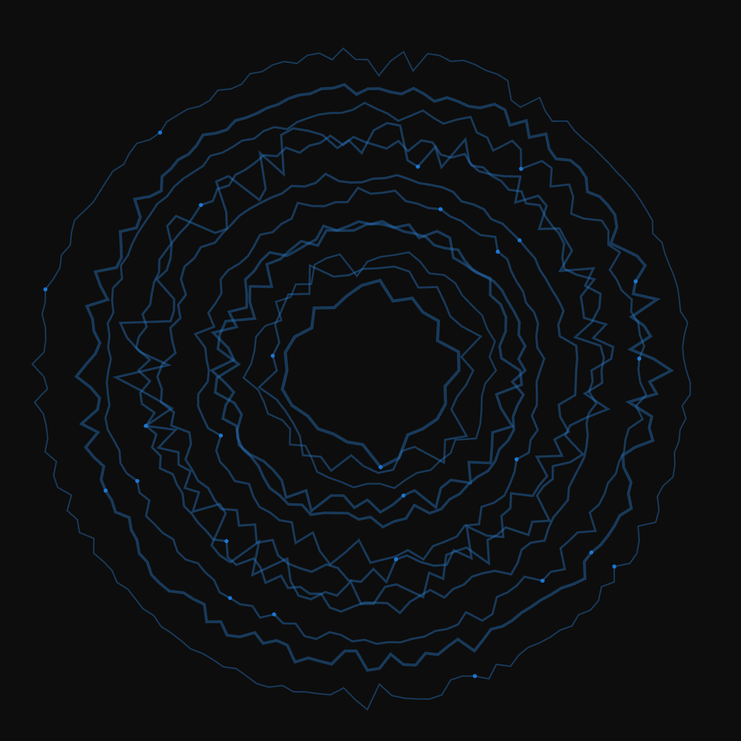 The Pulse of the Machine (Step 6)