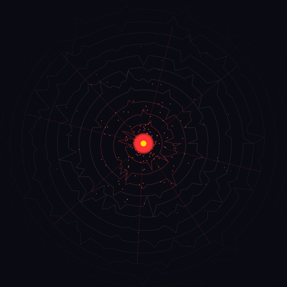 When Signals Collapse