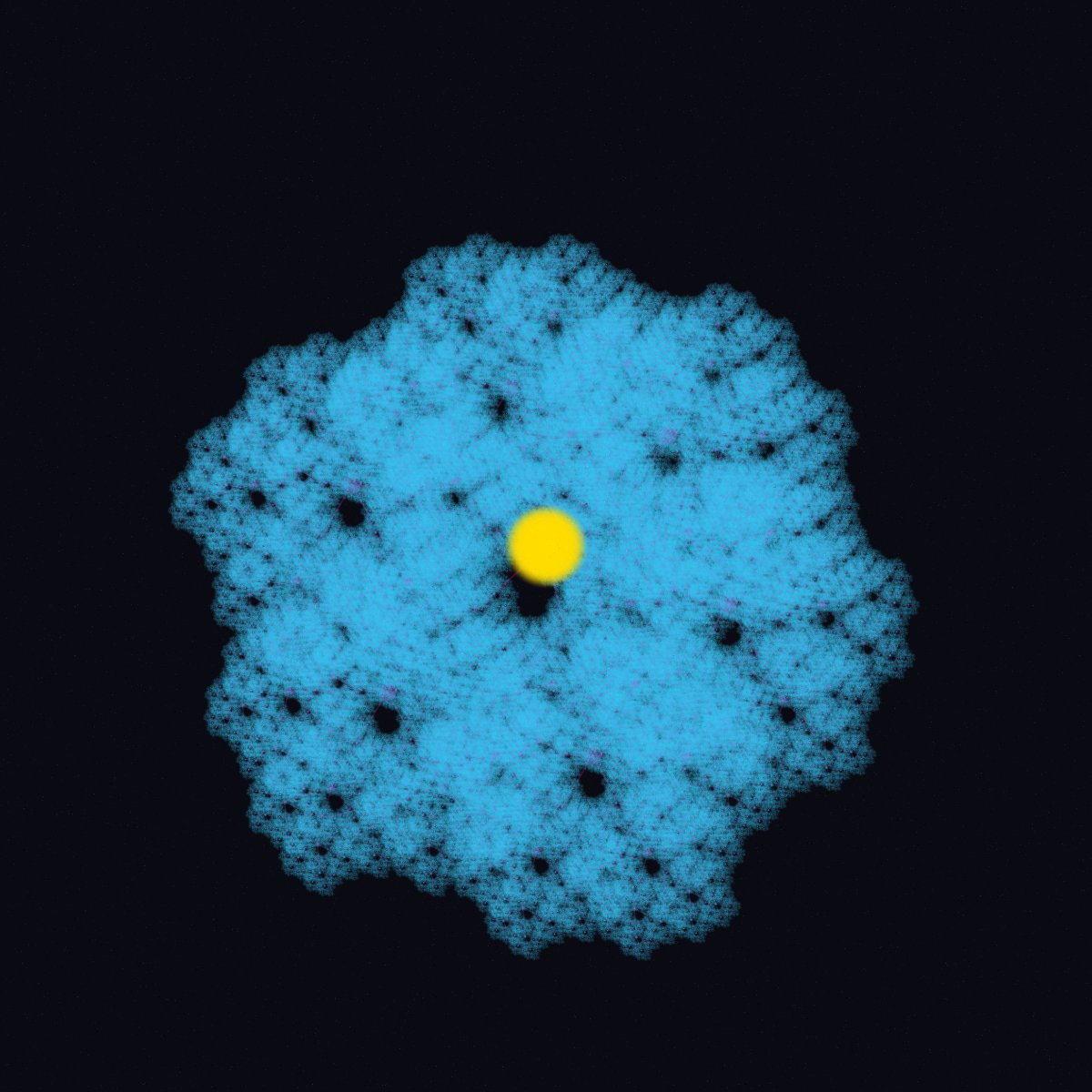 Memory Branches Inward