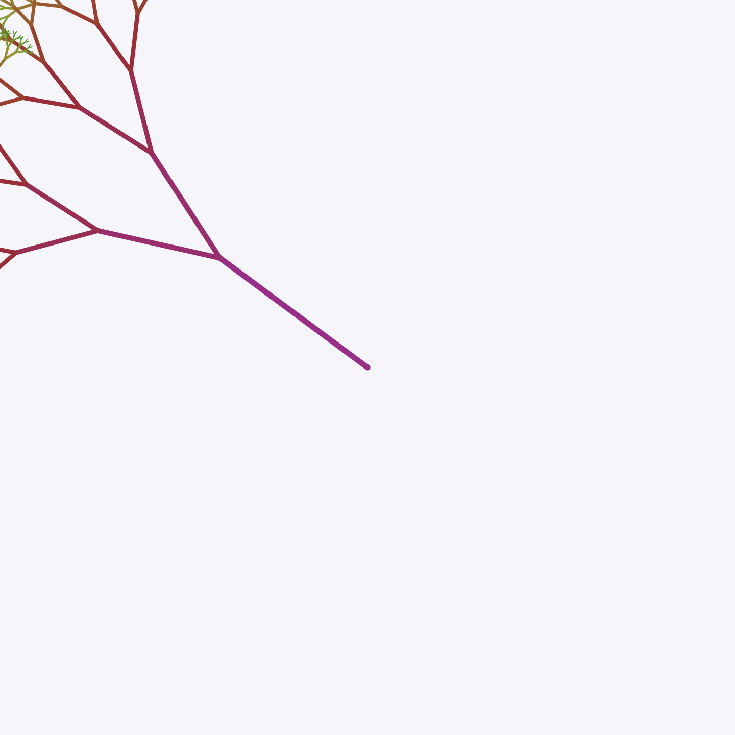 Recursive Rebellion — Code Eating Itself